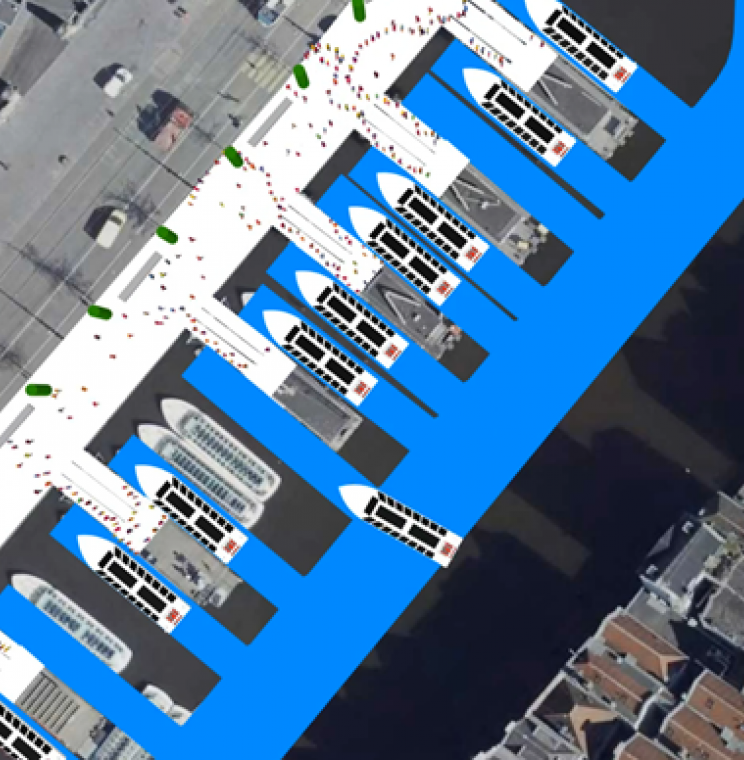 Damrak Amsterdam boten