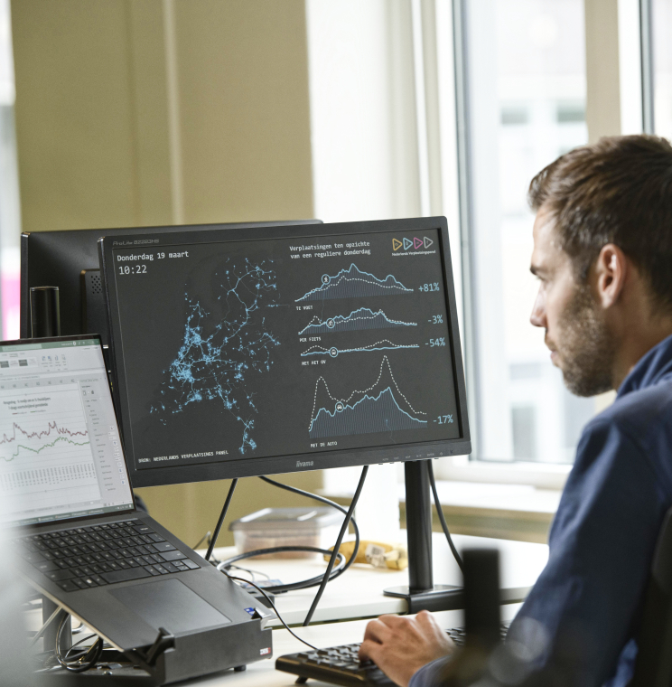 Nederlands Verplaatsingspanel