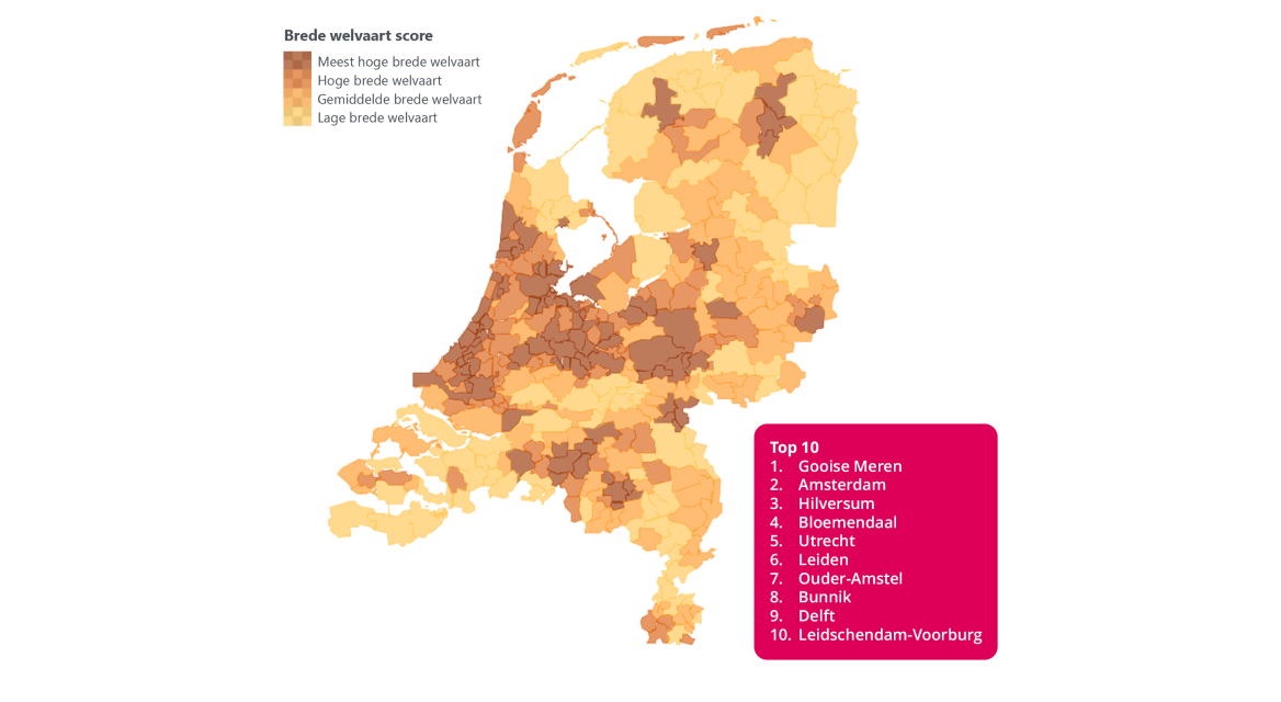 Brede welvaart & mobiliteit alle gemeenten