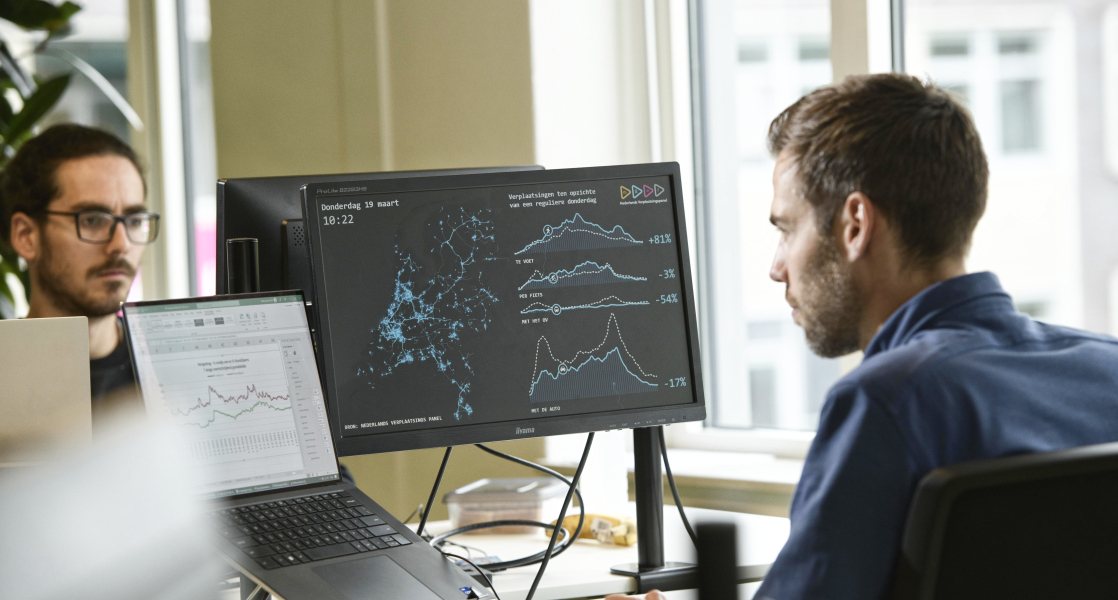 Nederlands Verplaatsingspanel