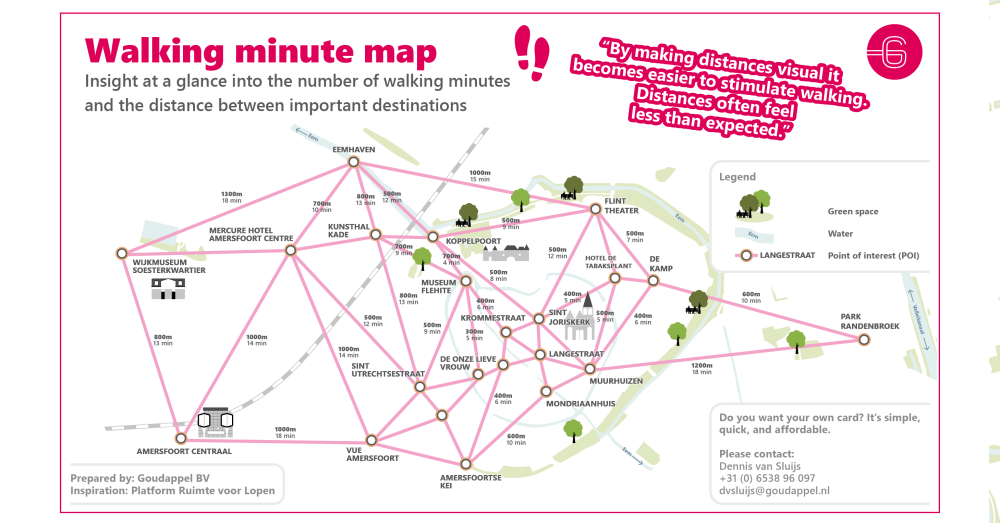 Walking Minute Map EN