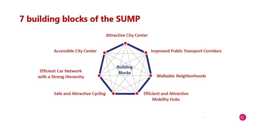 Building blocks Duzce.jpg