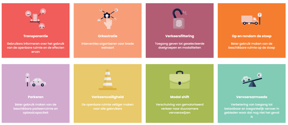 8 kansgebieden voor innovatie in het voeren van regie op het gebruik van de openbare ruimte
