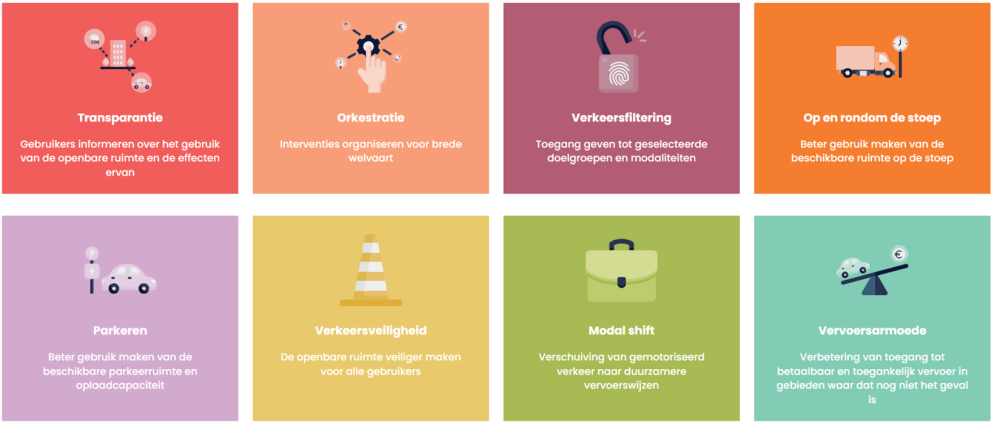 8 kansgebieden voor innovatie in het voeren van regie op het gebruik van de openbare ruimte