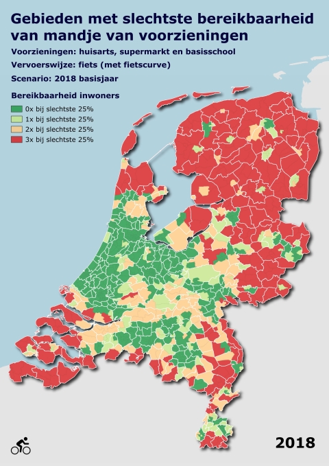Bereikbaarheidsanalyse voorzieningen
