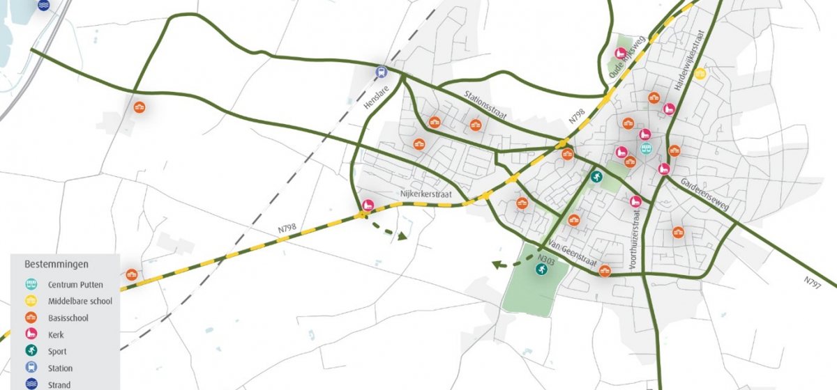 Fietsnetwerk en bestemmingsplan gemeente Putten