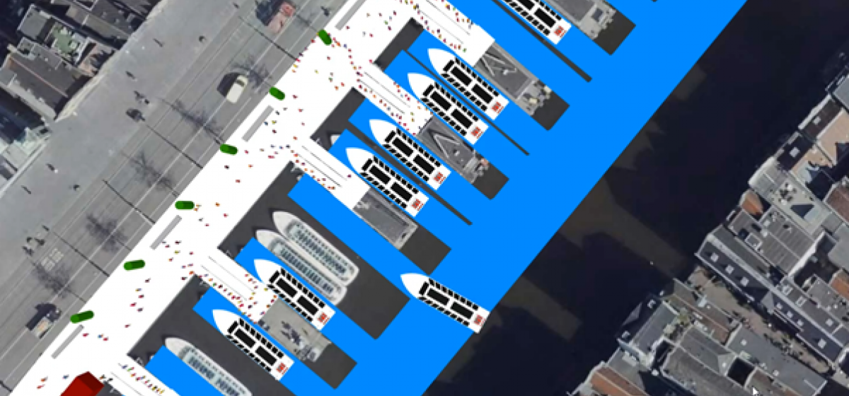 Damrak Amsterdam boten