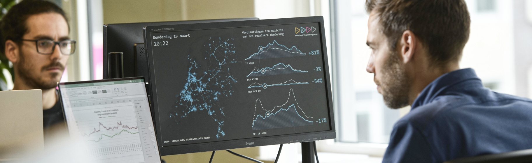 Nederlands Verplaatsingspanel
