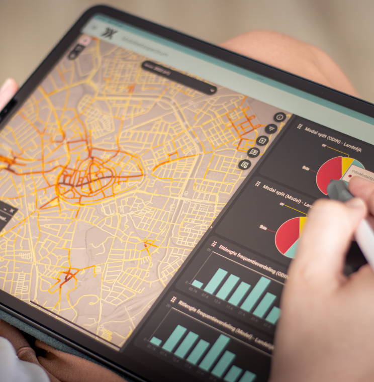 Dataset Mobiliteitsspectrum