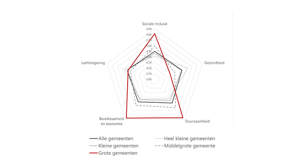 Visual landingspagina.png