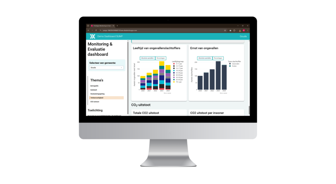 Gemeentelijk mobiliteitsdashboard 3