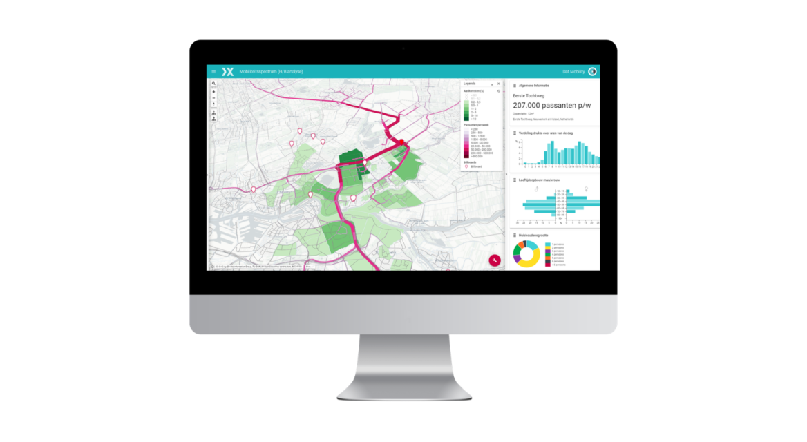 OmniTRANS Analytics dashboard