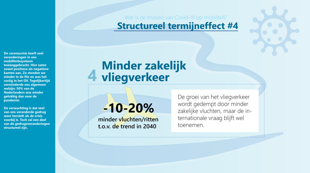 Effect corona mobiliteit vliegverkeer