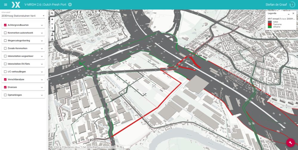 OmniTRANS Analytics in de Metropoolregio Rotterdam Den Haag