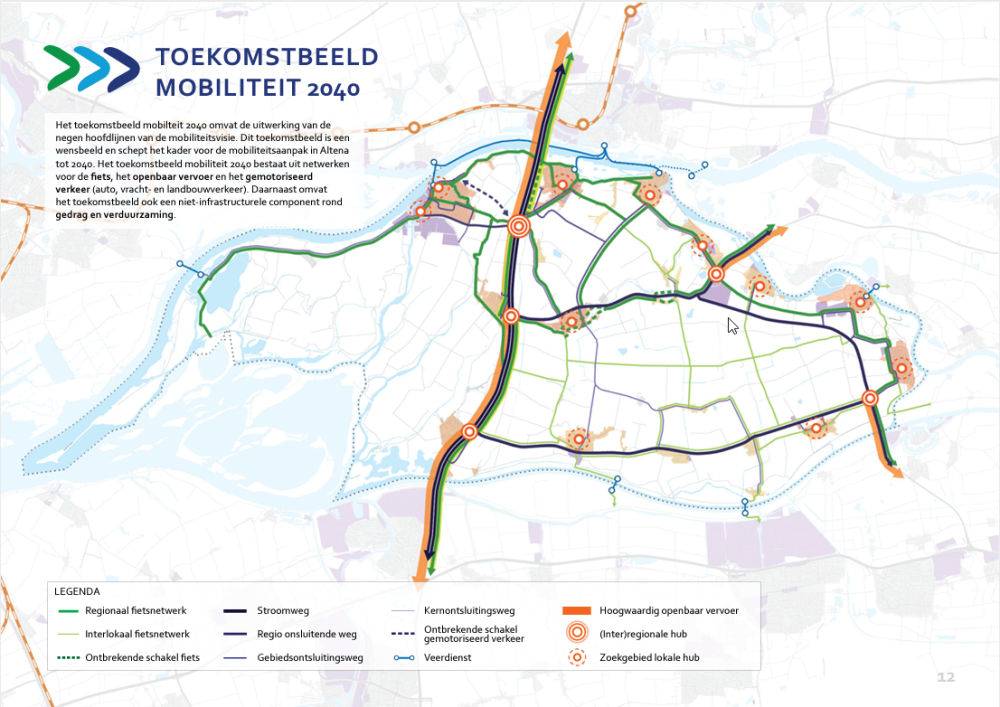 Toekomstbeeld Altena