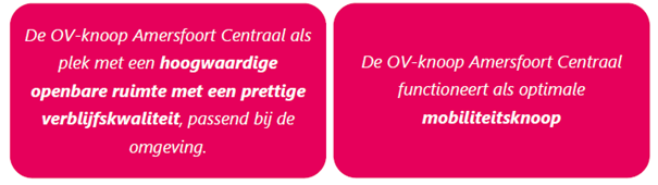 Afbeelding project Amersfoort.png