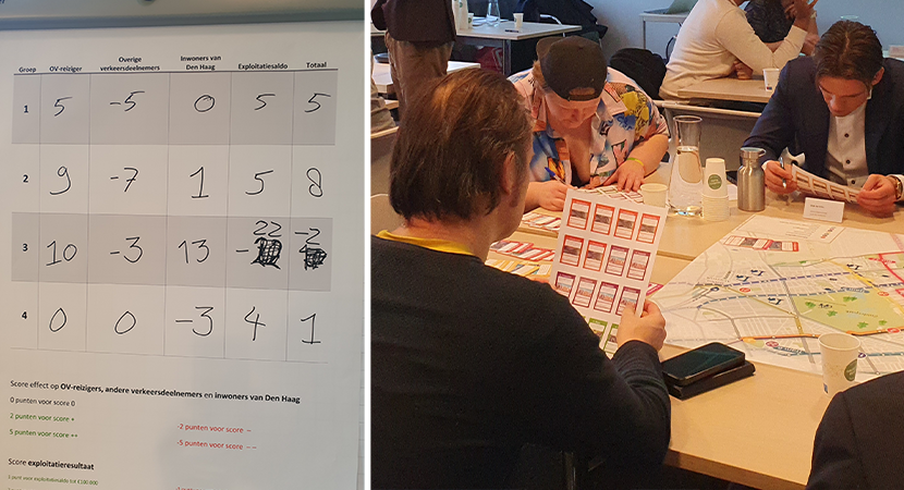 HTM verloop spel.png