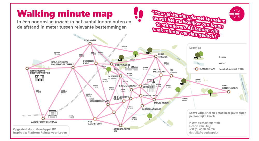 Walking Minute Map Goudappel