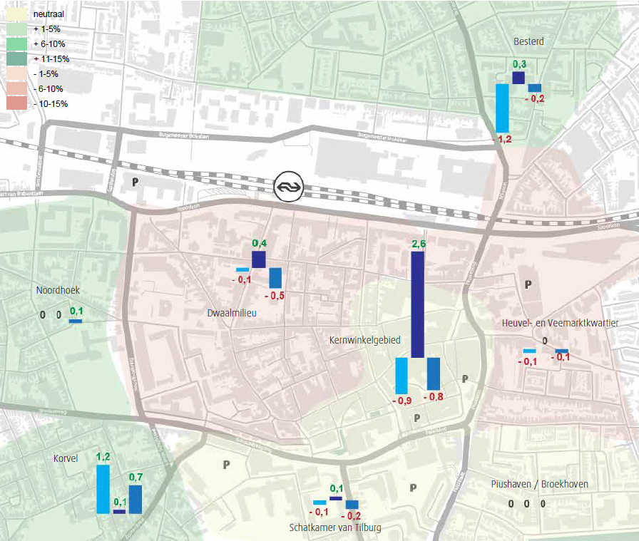 Koopstromenmodel Tilburg