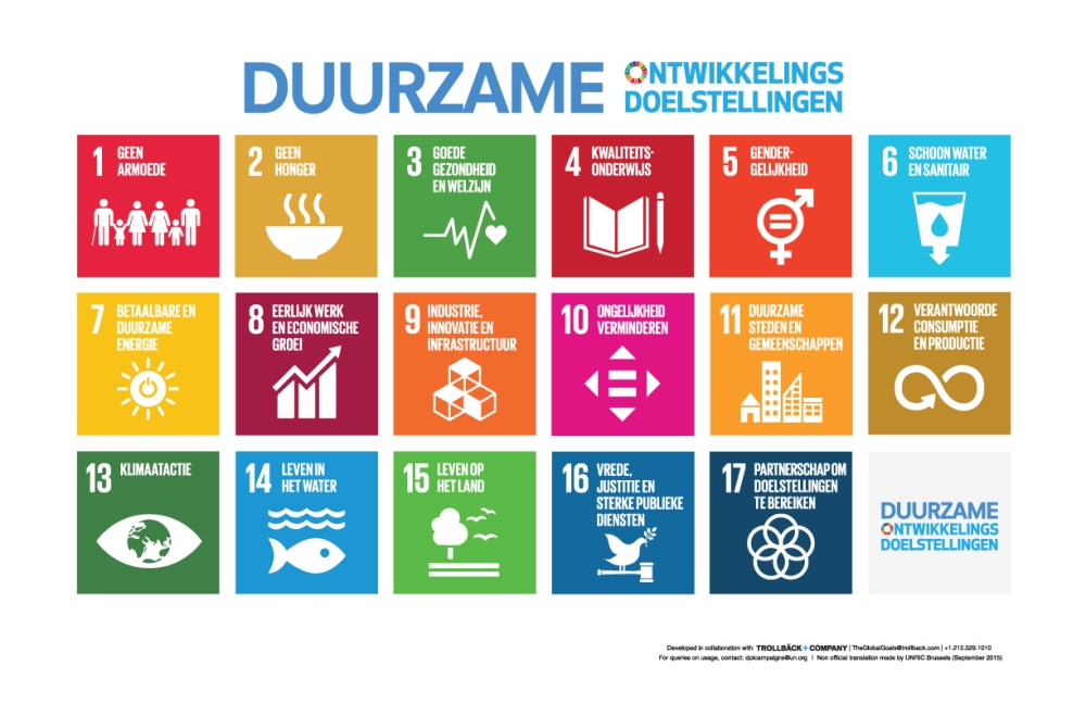 Duurzaam Goudappel SDG's