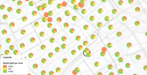 Analyse OT Analytics V-MRDH